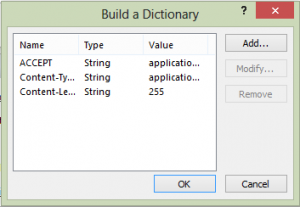 Request Header Dictionary properties for Context/Security Token service call.