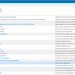 SharePoint 2013 service application list