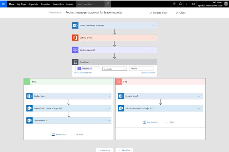 Working With Microsoft Power Apps & Flow - Applied Information Sciences