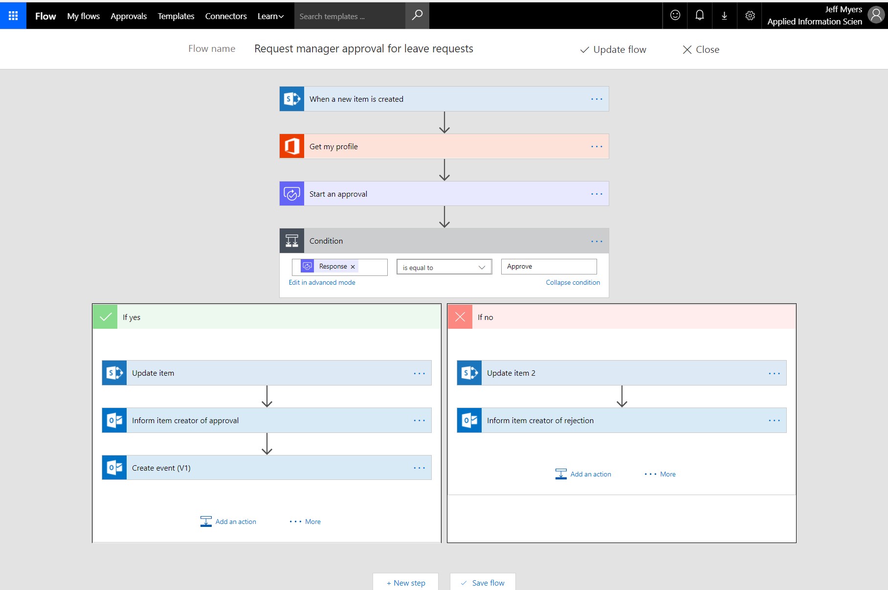 Start flow. Microsoft Flow. Flow программа Microsoft. Flow Power automate. Тайм флоу Скриншоты.