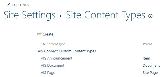 SharePoint Site Content screenshot