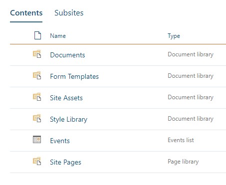 SharePoint subsites screenshot