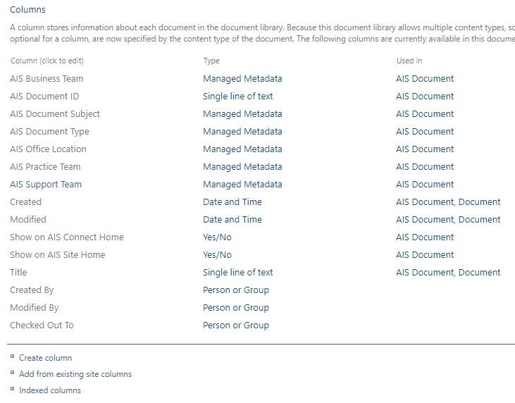 SharePoint site columns screenshot