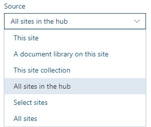 All sites in the hub