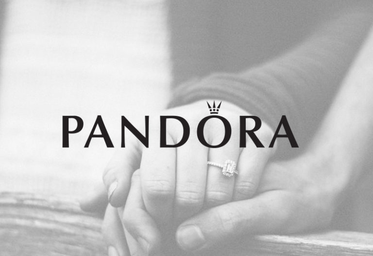 CRM for Pandora