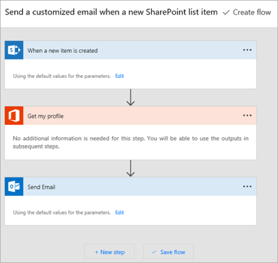 Flow powering a document-centric workflow example