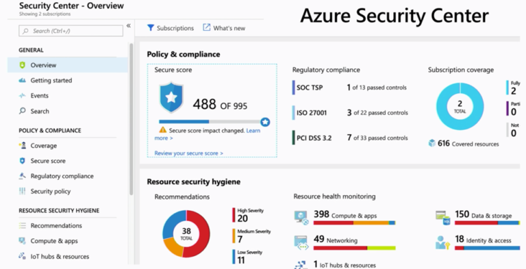 azure security defaults azure security defaults