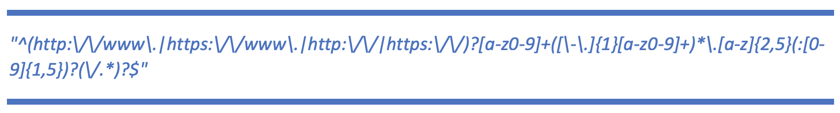 URL Input Format