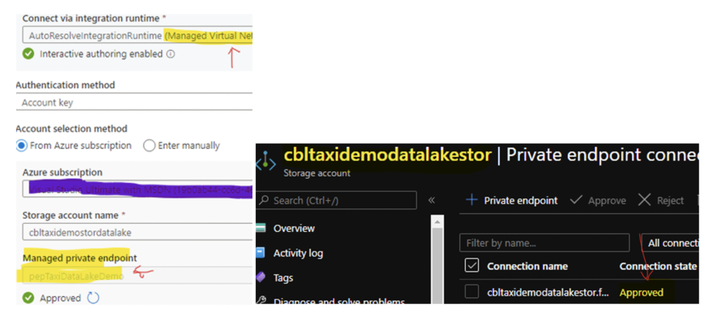 Managed Virtual Network in Azure Data Factory - Applied Information ...