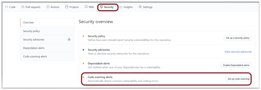 DevSecOps with GitHub Actions - Applied Information Sciences