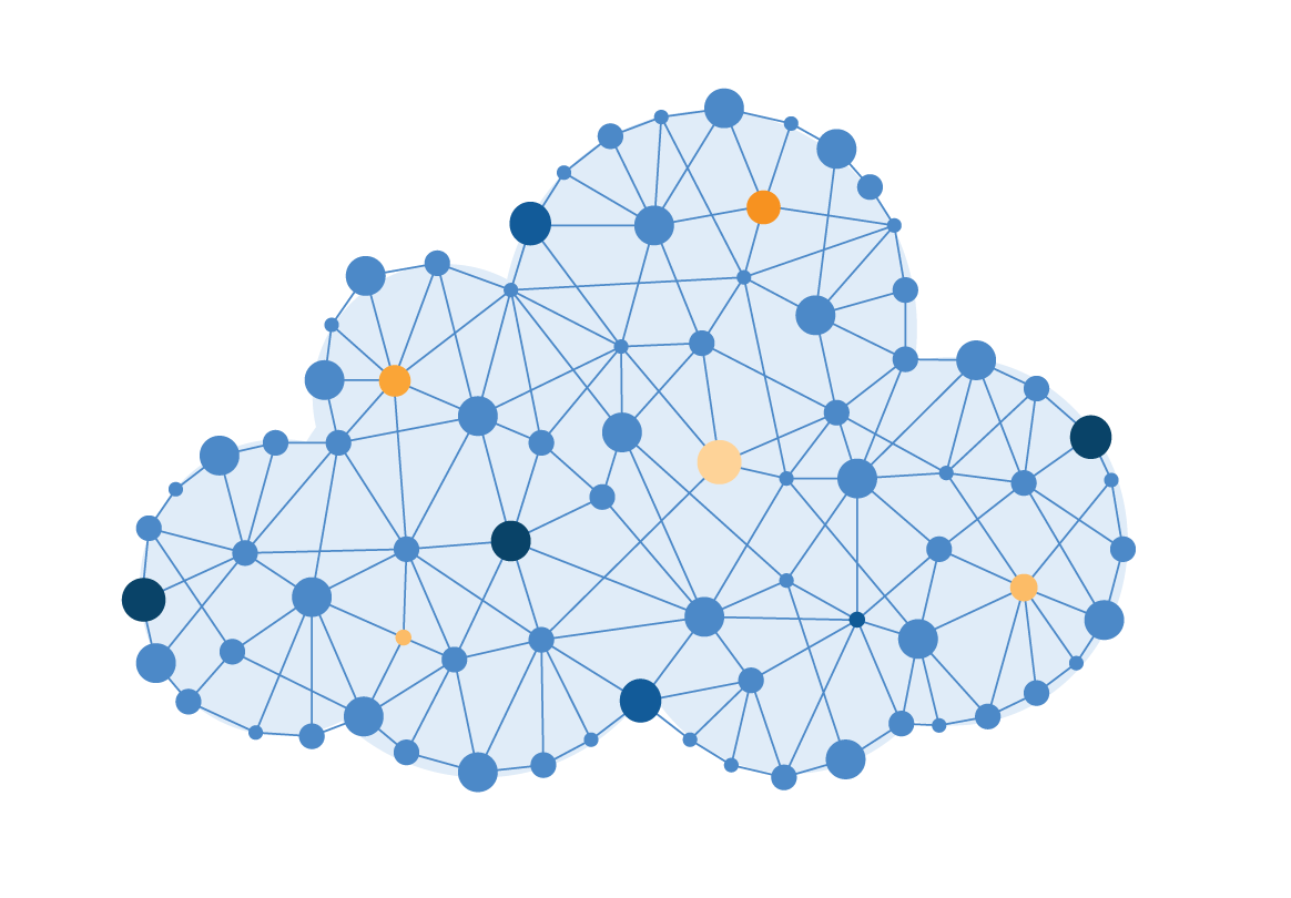 Cloud Technology