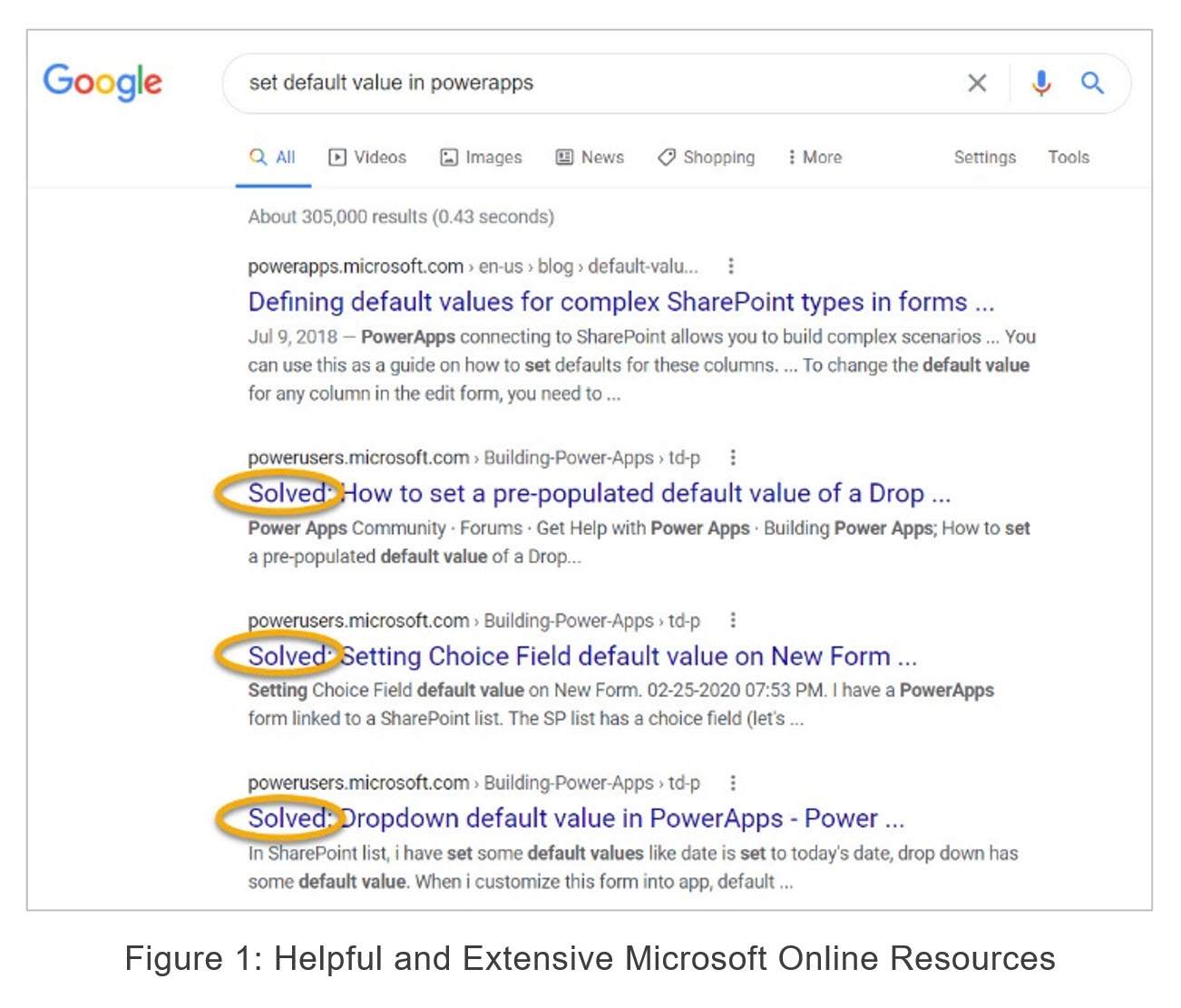 Extensive and Helpful Microsoft Resources