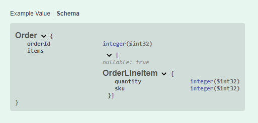 Create Order Swagger UI showing Schema of the Order type