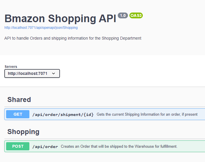 Swagger UI showing the shopping APIs