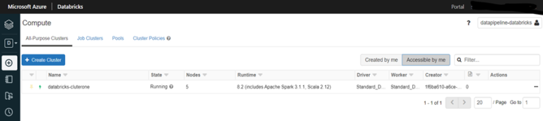 Azure Databricks Deployment Overview - Applied Information Sciences