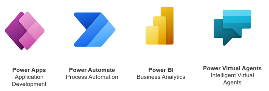 The four components of Power Platform