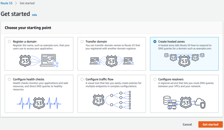 Create Hosted Zones on Route 53