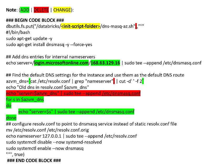 Azure Databricks Notebook 