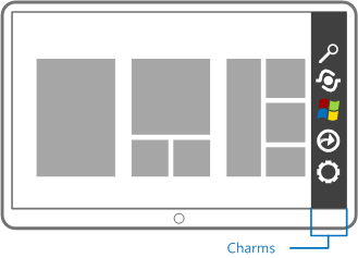 Windows 8 App Charms
