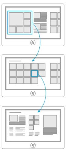 Windows 8 App Flow