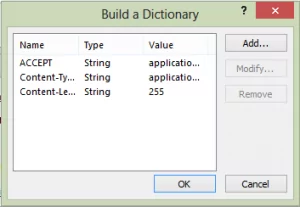 Request Header Dictionary properties for Context/Security Token service call.