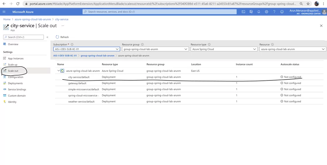 Microsoft Azure Portal application scaling