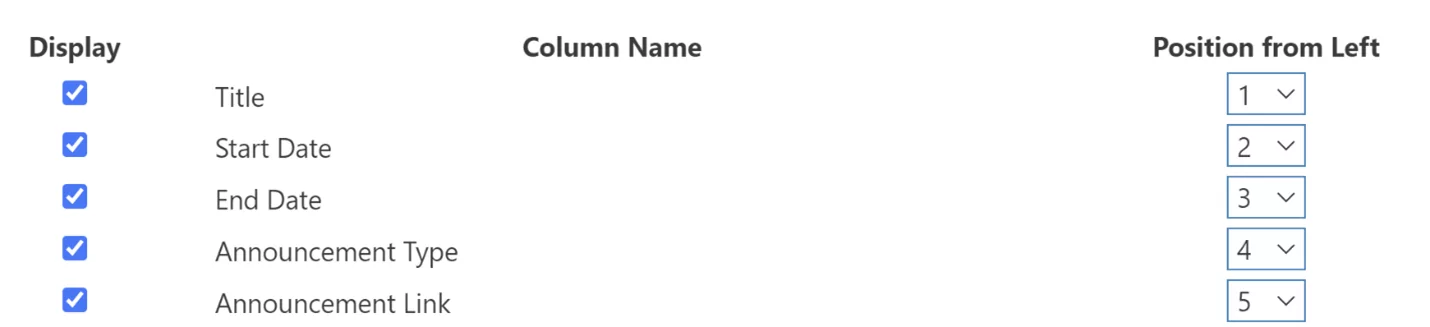 Make sure columns are checked