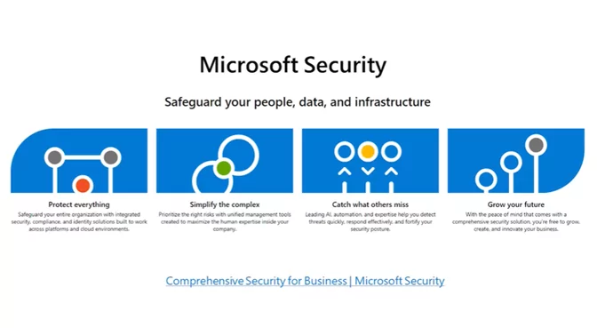 Safeguard your people, data and infrastructure